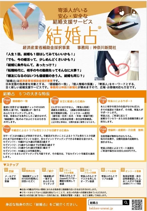 結婚占®のチラシ。5つの大きな特長と登録から面談までのステップを掲載